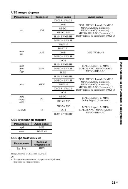 Sony KDL-32NX520 - KDL-32NX520 Consignes d&rsquo;utilisation Hongrois