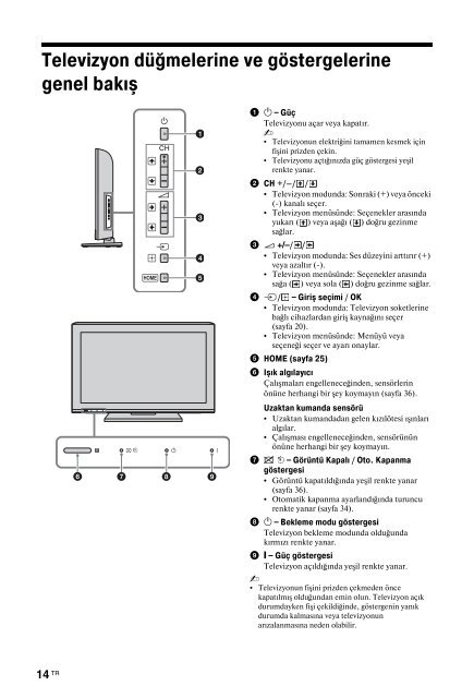 Sony KDL-32NX520 - KDL-32NX520 Consignes d&rsquo;utilisation Hongrois