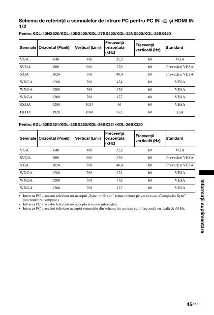 Sony KDL-32NX520 - KDL-32NX520 Consignes d&rsquo;utilisation Bulgare