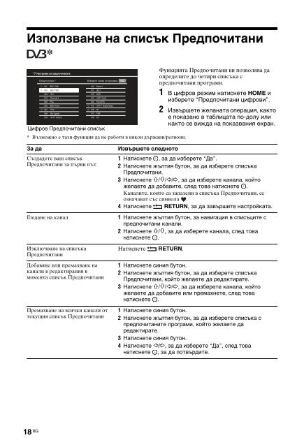 Sony KDL-32NX520 - KDL-32NX520 Consignes d&rsquo;utilisation Bulgare