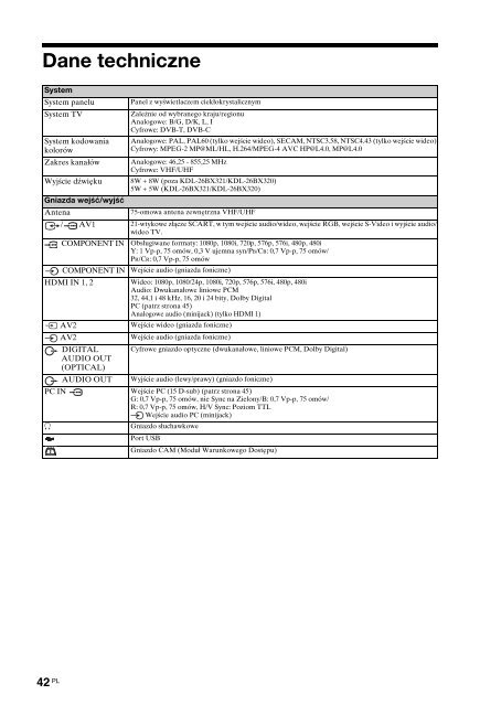 Sony KDL-32NX520 - KDL-32NX520 Consignes d&rsquo;utilisation Bulgare