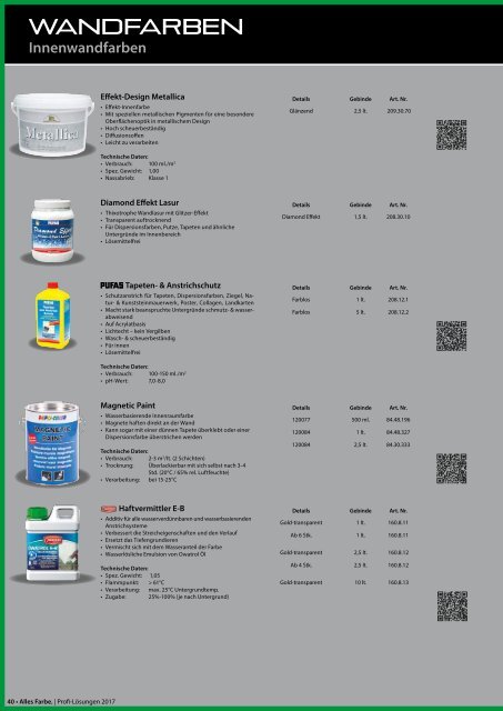 Decorativ & Holzschutz