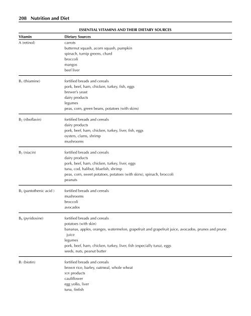 Encyclopedia of Health and Medicine