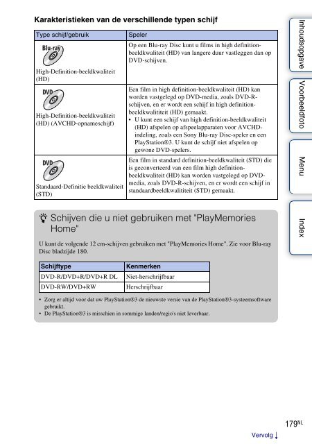 Sony NEX-F3D - NEX-F3D Consignes d&rsquo;utilisation N&eacute;erlandais