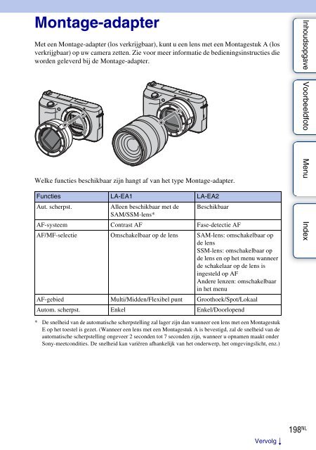 Sony NEX-F3D - NEX-F3D Consignes d&rsquo;utilisation N&eacute;erlandais