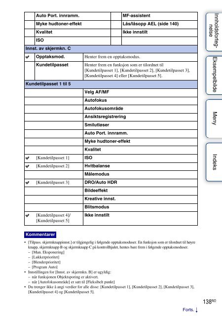 Sony NEX-F3D - NEX-F3D Consignes d&rsquo;utilisation Norv&eacute;gien