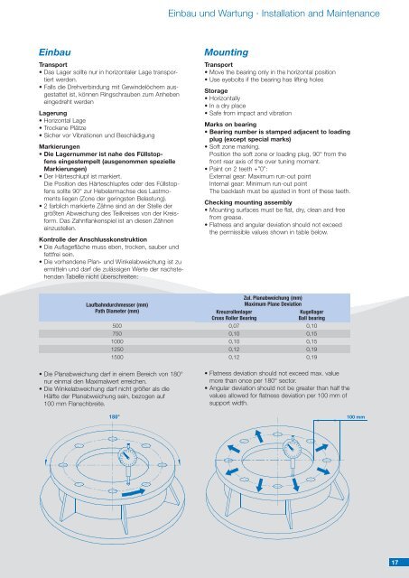 Kugeldrehverbindungen Turntable Bearings - Military Systems ...