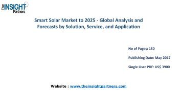 Current and Future Industry Trends of Smart Solar Market, 2016–2025 |The Insight Partners