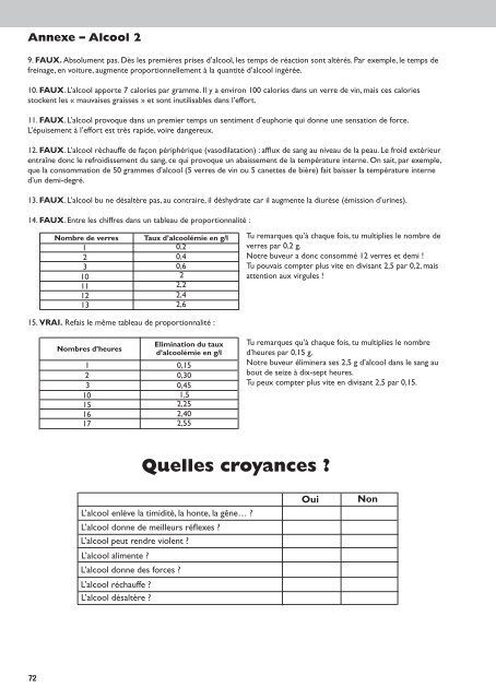 Programme d'éducation à la santé scolaire 2007