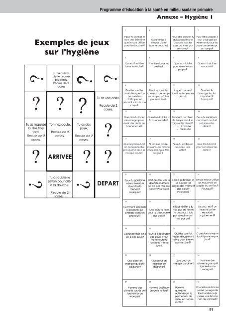 Programme d'éducation à la santé scolaire 2007