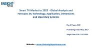 Global Smart TV Market to 2025