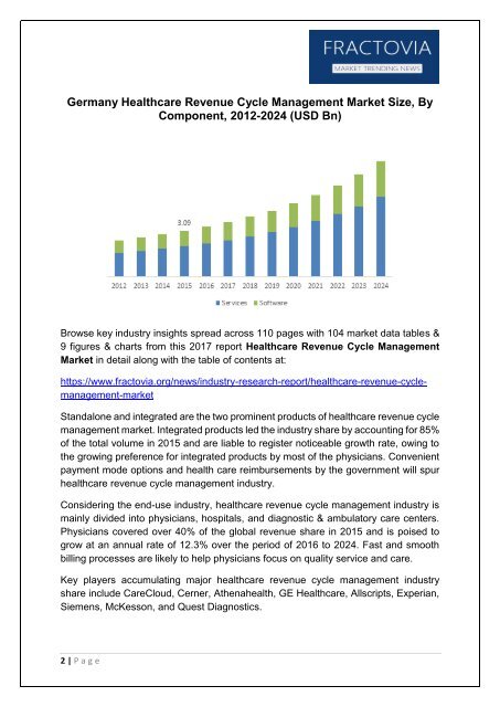 U.S. Healthcare Revenue Cycle Management Market to hit $38bn by 2024