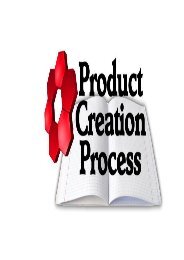 Product Creation Method