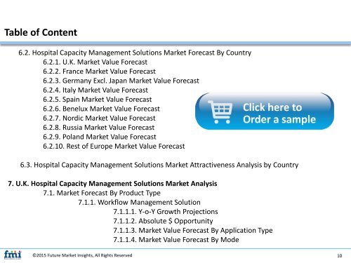 Europe Hospital Capacity Management Solutions Market Expected to Grow at a CAGR of 5.1% during 2017 to 2027