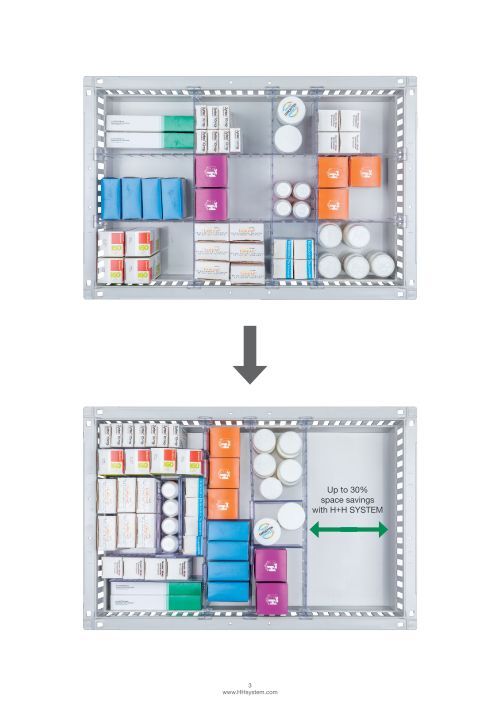 Modular Tray System in ISO and DIN
