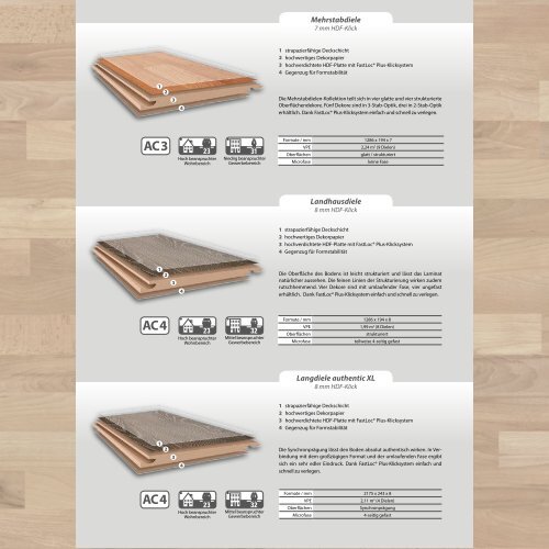 dwb Produktinformation Laminatboden Mehrstabdiele Buche OL37242