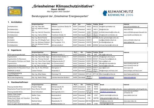 „Griesheimer Klimaschutzinitiative“ - Stadt Griesheim