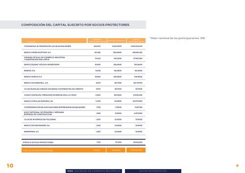 Informe Anual 2016 es