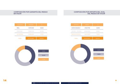 Informe Anual 2016 es