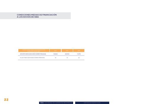 Informe Anual 2016 es