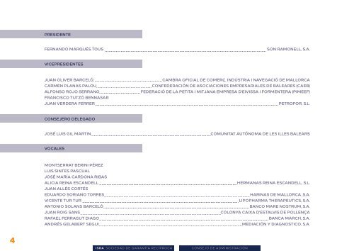 Informe Anual 2016 es