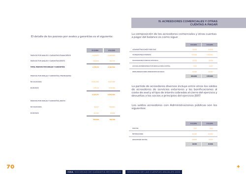 Informe Anual 2016 es