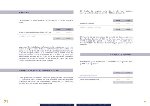 Informe Anual 2016 es