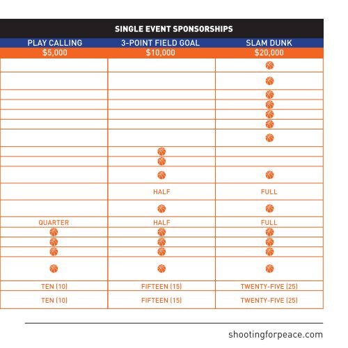 Final 2017-2018 School Year  Sponsorship Kits