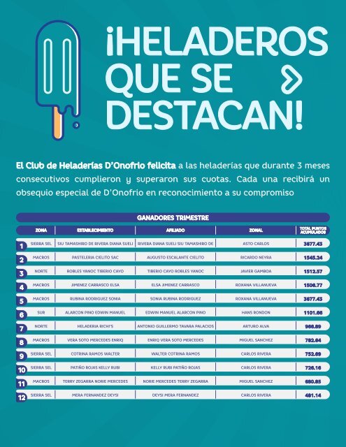 BASE boletin