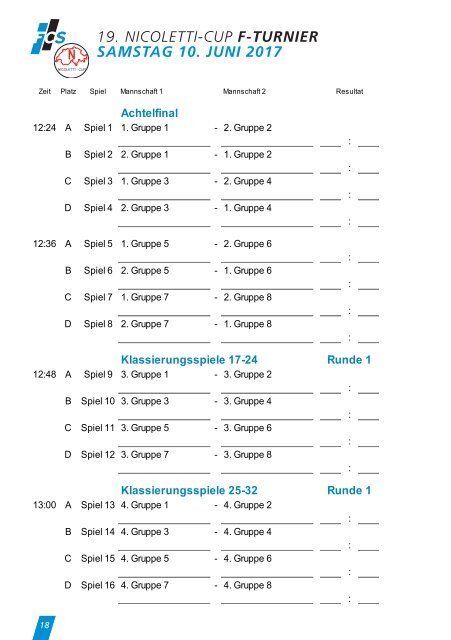 19. Nicoletti-Cup 2017