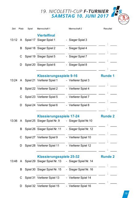 19. Nicoletti-Cup 2017