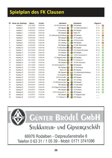 FKC Aktuell - 29. Spieltag - Saison 2016/2017