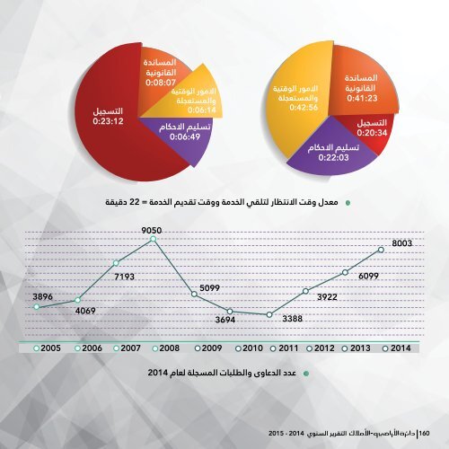 AnnualReport