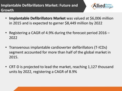 Implantable Defibrillators