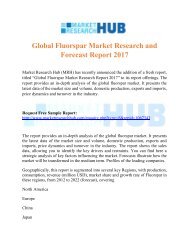 Global Fluorspar Market Research and Forecast Report 2017
