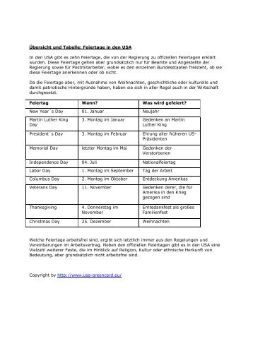 Tabelle und Übersicht zu Feiertagen in den USA - USA Greencard