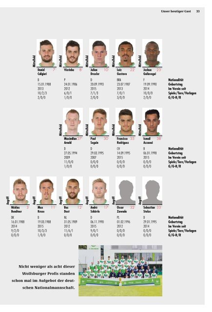 15-16_Stadionzeitung_Nr8_Wolfsburg