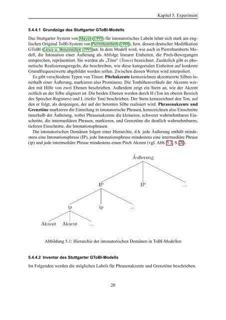 Die Intonation von Entscheidungsfragen bei Morbus Parkinson unter ...