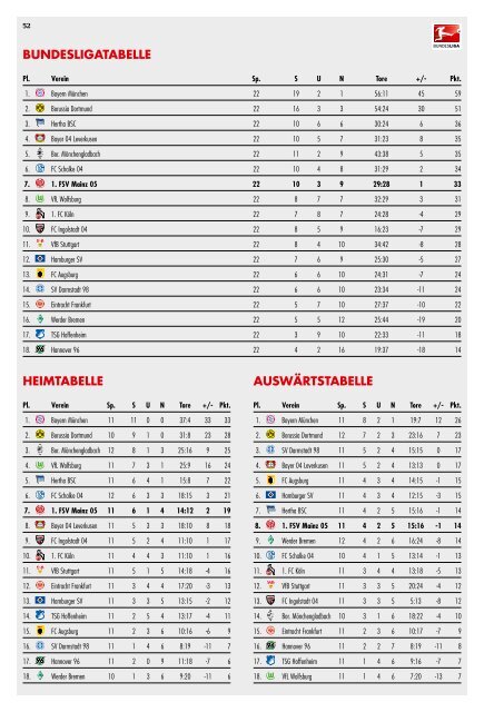 15-16_Stadionzeitung_Nr13_LEV