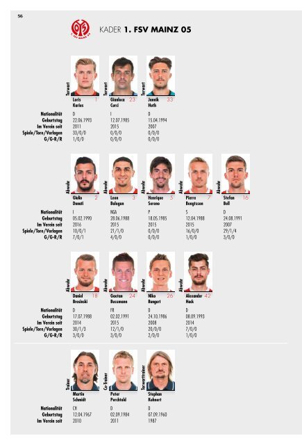 15-16_Stadionzeitung_Nr18_Hertha