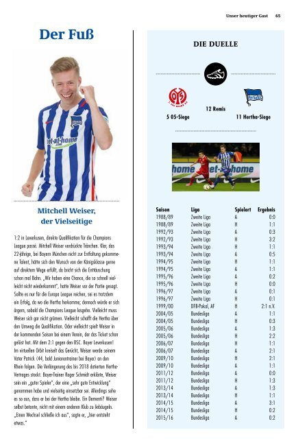 15-16_Stadionzeitung_Nr18_Hertha