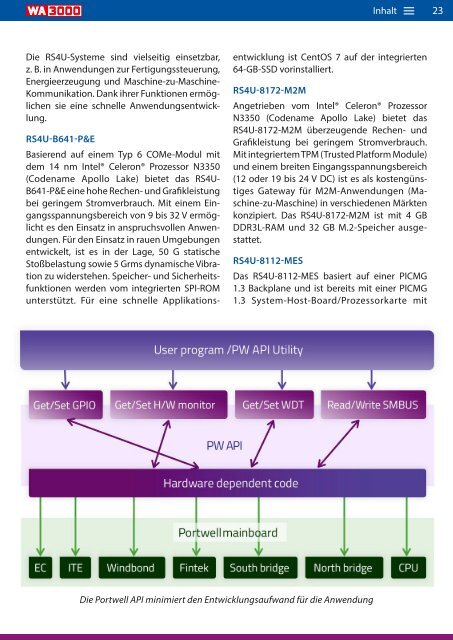 WA3000 Industrial Automation Mai 2017