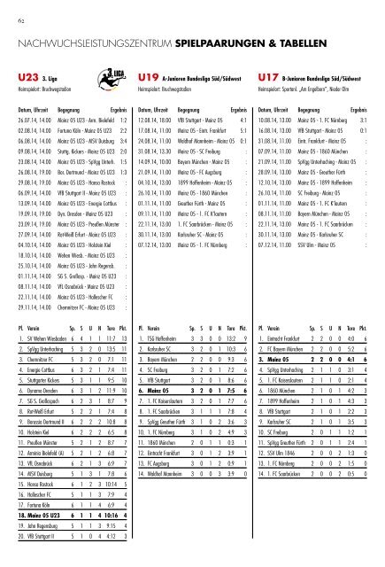 Stadionzeitung_14-15-Nr1-Hannover