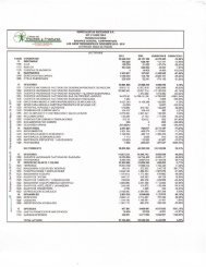 BALANCE GENERAL COMPARATIVO AÑO 2016