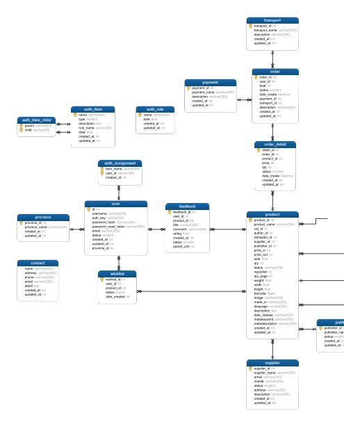 datn_book_diagram