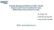 E-waste Management Market Analysis & Trends – Type and Forecast 2025 |The Insight Partners
