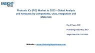 Current and Future Industry Trends of Photonic ICs (PIC) Market, 2016–2025 |The Insight Partners