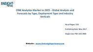 Global CRM Analytics Industry Research Report 2025 - Analysis and Future Trends |The Insight Partners