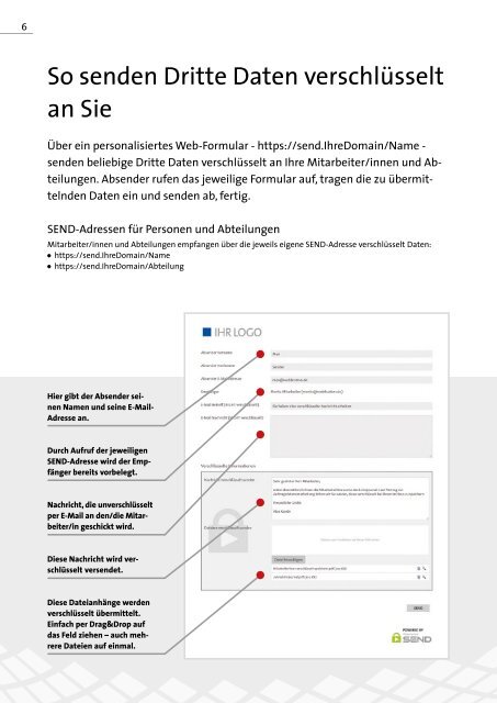 Weblication SEND - Produktbroschüre - kreativ web marketing - Partner