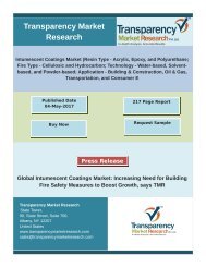 Intumescent Coatings Market